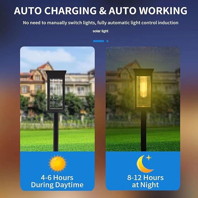 2PCS Solar Pathway Lights Outdoor, Waterproof ABS Solar 21.65in Warm Light - Auto On Off, Easy Installation, Ideal for Yard Lawn Patio Walkway Decoration