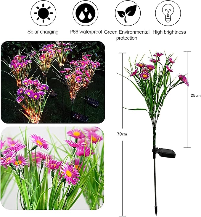 Solar Garden Stake Lights,28 LED Daisy Flower Decorative Lights Outdoor Waterproof Solar Powered Landscape Lights for Yard/Patio/Walkway/Pathway/Path Light (Pink)