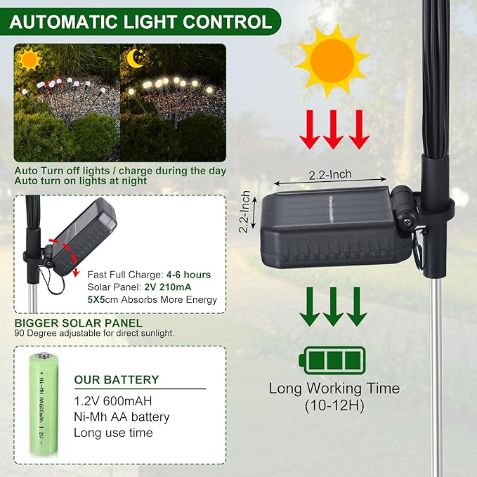 PATIKIL Solar Garden Lights - 10 LED Lamp Solar Swaying Firefly Light, Sway by Wind, Waterproof Solar Outdoor Lights for Path Landscape, Yard Patio Pathway Decoration (4PCS)