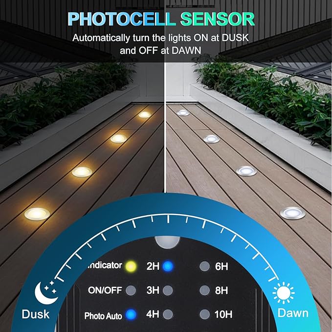 Dimmable LED Deck Lights With Timer and Photocell Sensor, 20 Pack Recessed Light Kits, IP67 Waterproof Outdoor | Lumora