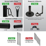 EXCELLO Global Products Premium String Light Poles - 4 Pack - Extends to 10 Feet – Deck Mount - Outdoor Path Light | Lumora