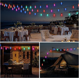 (New) Outdoor String Lights, 24FT 20 LED Bulbs Shatterproof Patio Lights, IP65 Waterproof 8 Light Modes Plug-in | Lumora