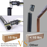 2 Pack 9 FT Heavy Duty String Light Poles,for Fence,Wood Deck Railing | Lumora