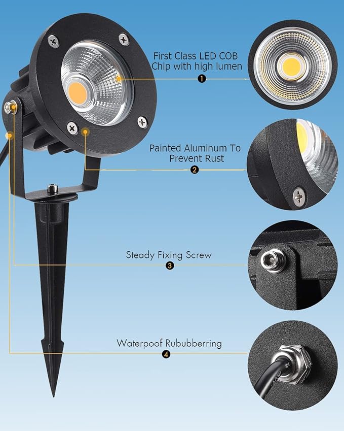 20W LED Landscape Lighting Outdoor Spotlight 120V AC Waterproof Yard Spot Lights Outdoor with Stake for Tree Flag | Lumora