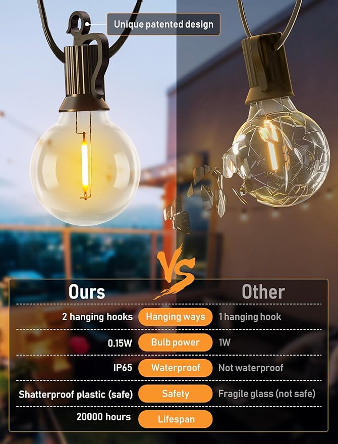 Brightown 58FT Solar String Lights Outdoor with Remote Cable Ties Hooks, 26 LED Shatterproof Bulbs, 3 Light Modes | Lumora