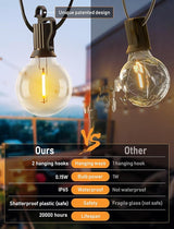 Brightown 208FT Solar String Lights Outdoor Waterproof with Remote, Solar Patio Lights with 100 Shatterproof LED | Lumora