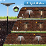 S NMT LED Garden Solar Pathway Lights，Outdoor Motion Sensor Landscape Lights for Garden Lighting, IP65 Waterproof | Lumora