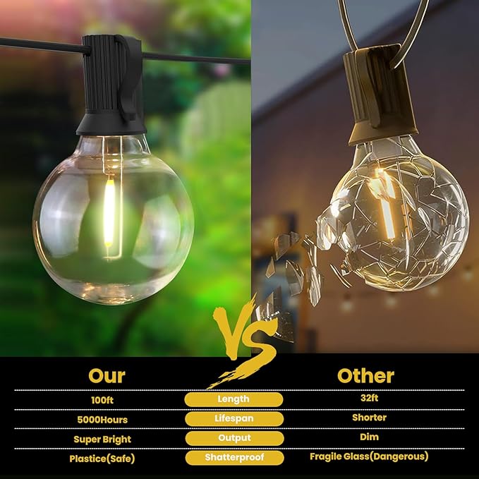 100FT Solar String Lights Outdoor Waterproof with Remote, G40 Solar Powered String Lights with 30+2 LED | Lumora