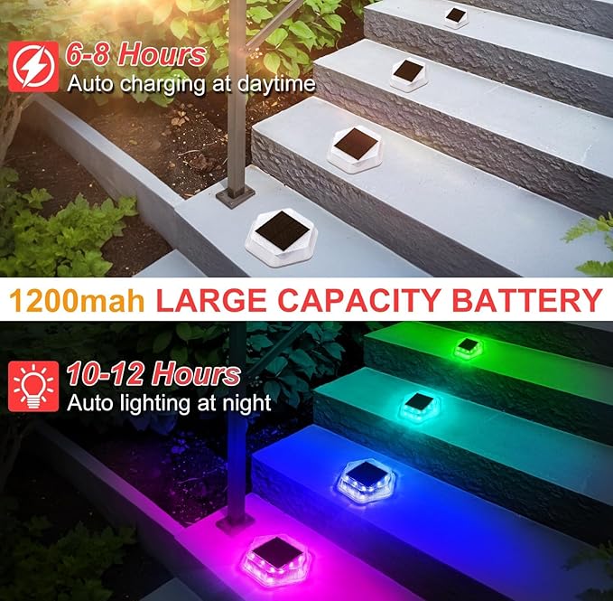 Solar Deck Dock Step Lights- 12 Packs Waterproof 1200mAh Auto ON/Off LED Solor Powered Stair Lights for Outdoor Garden, Patio, Pathway, Walkway, Driveway (Red & Green & Blue)