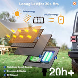 addlon 54FT(48FT+6) Solar String Lights Outdoor Waterproof with USB Port & Remote Control Solar Patio Lights for | Lumora