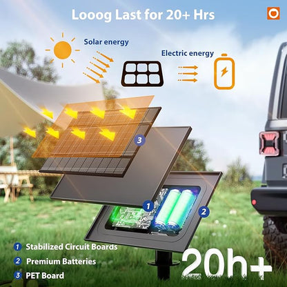 addlon 54FT(48FT+6) Solar String Lights Outdoor Waterproof with USB Port & Remote Control Solar Patio Lights for Outside Solar Powered with 16 LED Dimmable Bulbs for Porch Garden Deck Halloween