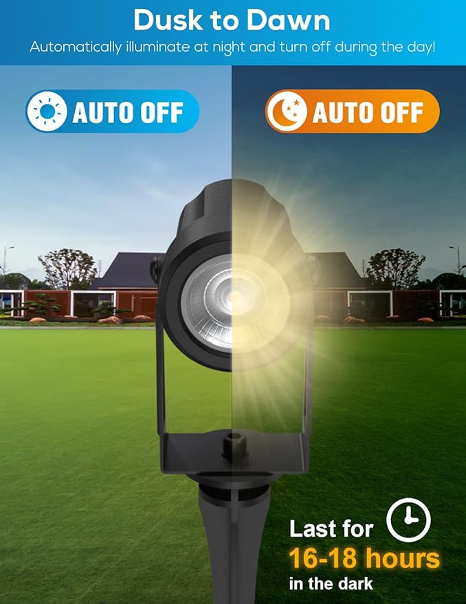 Zyan Solar Landscape Spotlights, Separate Monocrystalline Panels & USB-C Powered 16200mAh All-Night Auto On Off Dusk to Dawn, Outdoor IP65 Waterproof, Warm White for Yard Pathway Patio (12 Pack)