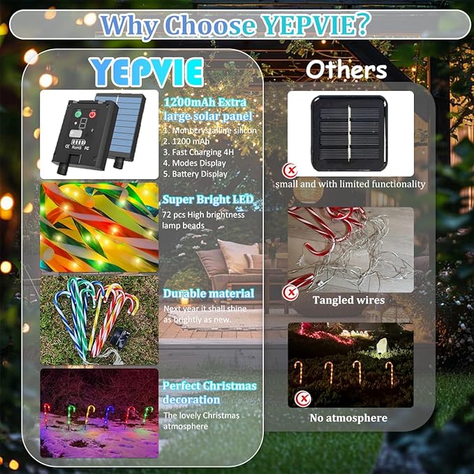 Solar Candy Cane Lights Multicolored, 12PCS Waterproof Candy Cane Christmas Outdoor Lights with 72LED, 8 Modes 1200mAh Solar Powered Outdoor Led Lights for Christmas Pathway, Patio, Garden Decorations