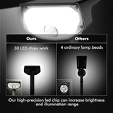 AloftSun Solar Motion Sensor Outdoor Lights,Waterproof Motion Sensor Spot Lights- 30 LED/3 Modes Solar Powered | Lumora