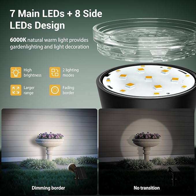 Solar Spot Lights Outdoor Cool White, 1000LM Big Adjustable Solar Lights Outdoor Waterproof, 2-in-1 Bright Solar | Lumora