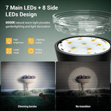 Solar Spot Lights Outdoor Cool White, 1000LM Big Adjustable Solar Lights Outdoor Waterproof, 2-in-1 Bright Solar | Lumora