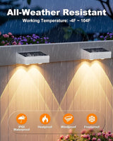 VOLISUN Solar Fence Lights with Remote Control, 50 Lumen LED Fence Lights Solar Powered, IP65 - Outdoor Path Light | Lumora