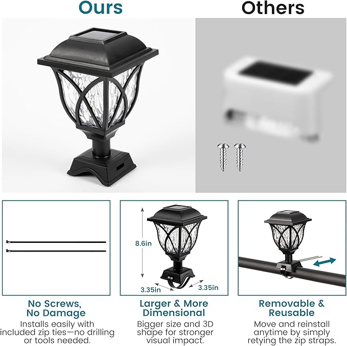 Solar Fence Lights Outdoor Waterproof, Led Solar Lights Outdoor for Chain Link Fence, Step, Stairs, Trampoline, Yard and Pathway, Warm White 8 Pack