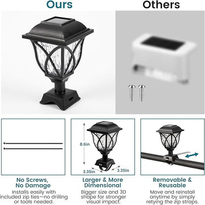 Solar Fence Lights Outdoor Waterproof, Led Solar Lights Outdoor for Chain Link Fence, Step, Stairs, Trampoline, Yard and Pathway, Warm White 8 Pack