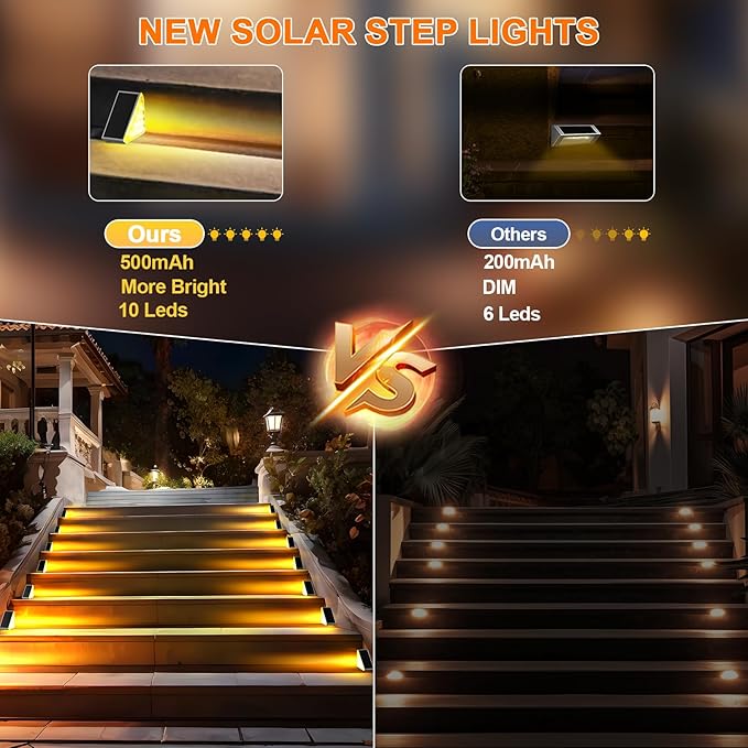 12 Pack Solar Stair Lights Outdoor Stair Lights with Waterproof IP67 LED Solar Light for Outside Light Decor for | Lumora