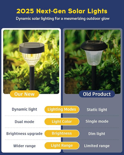 Vangue Solar Lights Outdoor Garden, 2025 New Dynamic Running Light, IP65 Waterproof Dual-Mode Solar Powered Outdoor Lights for Pathway Lawn Patio Yard Landscape Driveway (4)