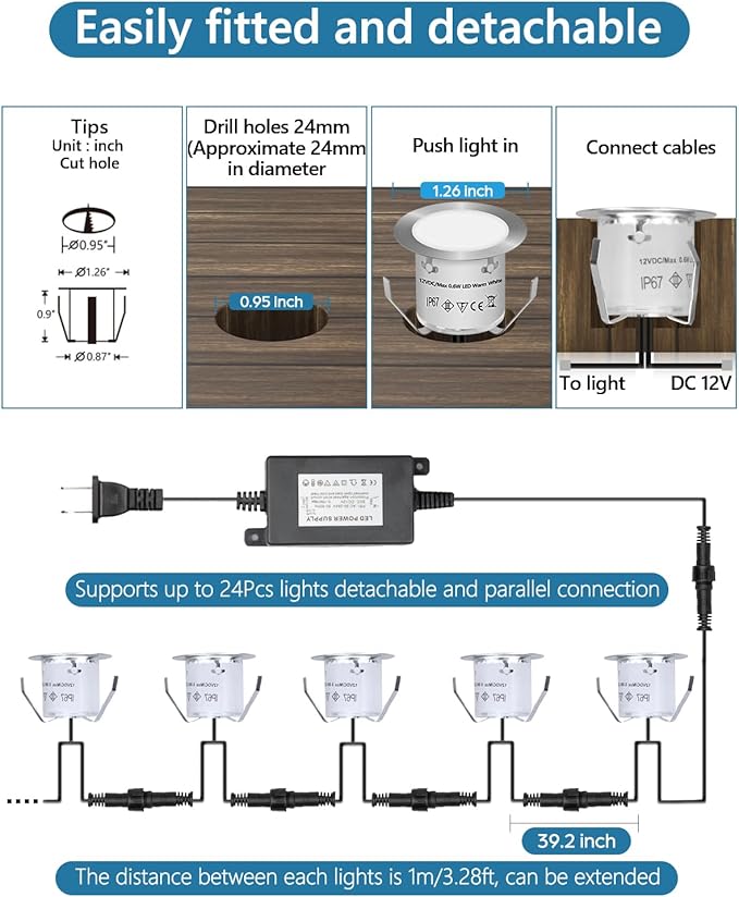 HIBOITEC Recessed LED Deck Light Kits(16 Pack) 12V Low Voltage Landscape Lighting IP67 Waterproof Outdoor Step | Lumora