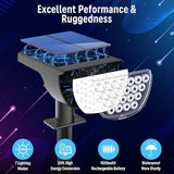 Solar Multicolor Lights Waterproof IP65, 8 Lighting Modes Solar Spot Lights Outdoor Yard Garden Landscape Pathway | Lumora