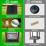 12 Pack Solar Pathway Lights Outdoor,IP65 Waterproof - Bright Solar Lights Outdoor,Auto On/Off Pathway Lights Solar | Lumora