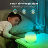 LOFTEK Floating Pool Lights, 3-inch RGBW Color Changing Swimming Pool Lights, IP65 Waterproof - Outdoor Path Light | Lumora