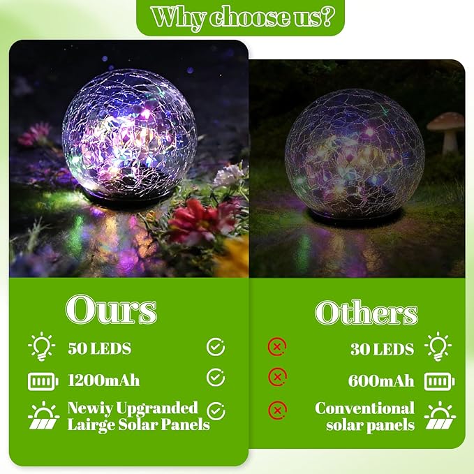 2 Pack Solar Path Lights Outdoor, Cracked Glass Globe with Light Control, IP67 Waterproof Solar Garden Lights, Warm Yellow & 4-Color LED Ball Lights for Yard, Patio, Lawn & Holiday Decor (Multicolor)