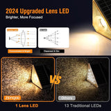Solar Stair Lights Outdoor Waterproof, 3 in 1 Solar Step Lights for Outside, Dusk to Dawn Step Lights Solar | Lumora