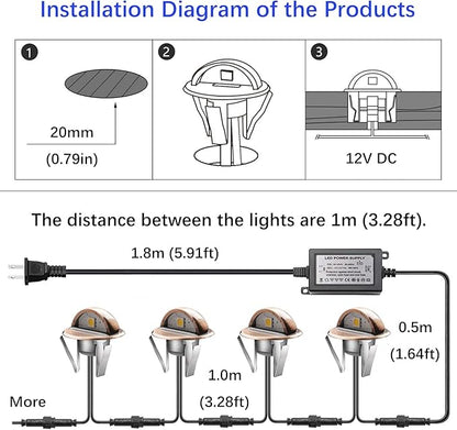 Low Voltage LED Deck Lighting Kits with Transformer, 10 Pack IP65 Waterproof Outdoor Recessed Wall Patio Stairs Step Garden Yard Decorations Landscape Lights (Warm White, Bronze)