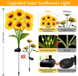 Solar Garden Lights 4 Pack 24 Solar Sunflower Lights, Gifts for Mom Women Grandma Mothers Day Birthday, Waterproof | Lumora