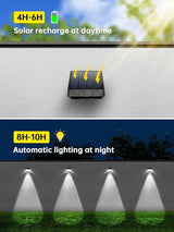 Solar Lights Outdoor Waterproof LED 6000K White Bright Lens Downlight Small Solar Light for Address, Sign, Mailbox | Lumora