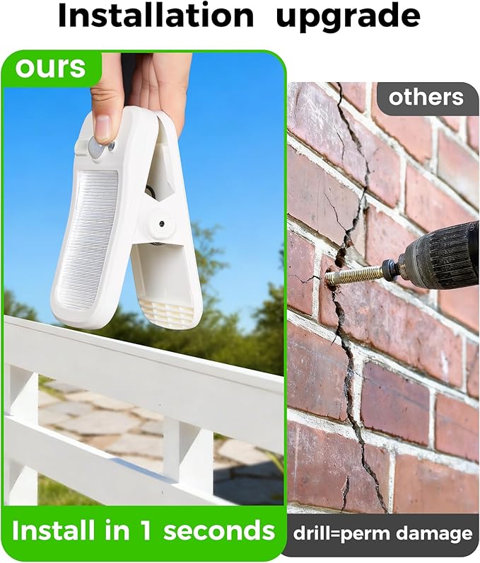 Clip on Solar Lights for Fence, 3 Modes Solar Motion Lights Outdoor Waterproof, 60LEDs 500LM Portable Security | Lumora