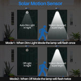 FREE 100-Week Replacement/Refund, Solar Motion Flood Security Lights Outdoor Waterproof Aluminum Case, Solar Motion | Lumora