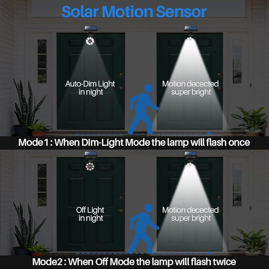 FREE 100-Week Replacement/Refund, Solar Motion Flood Security Lights Outdoor Waterproof Aluminum Case, Solar Motion Sensor LED Cameras Fill Spot Light for Outside Pathway Yard Patio Deck Porch(Black)