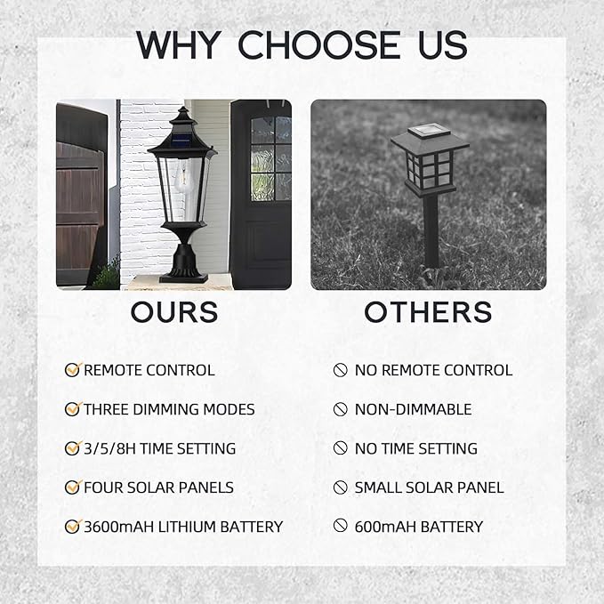 Emliviar 22 Inch Farmhouse Solar Lamp Post Light with Pier Mount, Large Outdoor Post Light for Outside Patio with | Lumora
