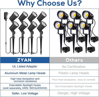 ZYAN Low Voltage Die-Cast Aluminum Landscape Spotlights, 6W 600LM 2700K Warm White, IP65 Waterproof Outdoor Landscape Lighting for Garden Yard Path, 16 Pack (2x8Pack)