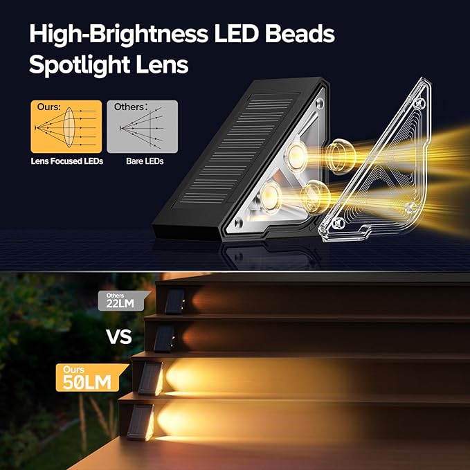 Solar Step Lights for Outside, 8 Pack Bright LED Spot Lens Triangle Solar Stair Light Outdoor Waterproof, Outdoor Deck Lights for Yard Porch Patio Driveway Railing, Warm White