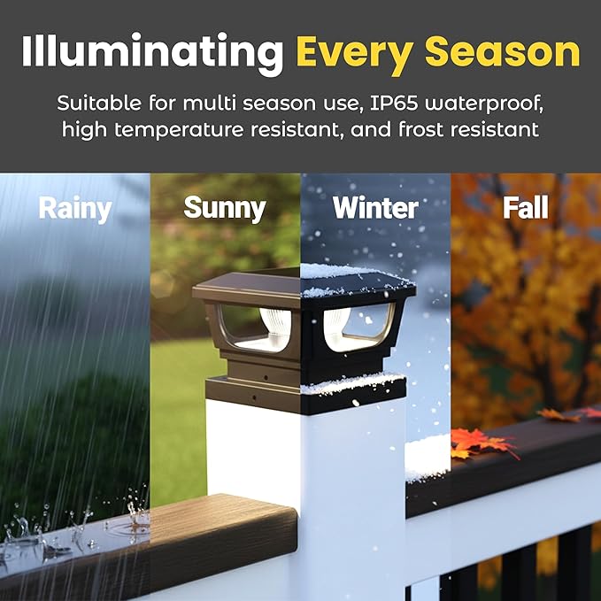 Brighticonic Solar Post Cap Lights Outdoor 4x4, 3x3 – Auto On/Off Post Lights Solar Powered - Easy Install IP65 | Lumora