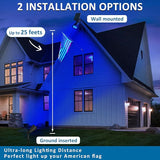 T-SUNUS Blue Solar Lights Outdoor Christmas, 2 Modes Garden Spotlights Waterproof IP65 Auto On/Off Security | Lumora