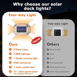 12Pack Aluminum Alloy Solar Driveway Lights, IP68 Solar Deck Light Marine Dock Lights Outdoor Waterproof | Lumora