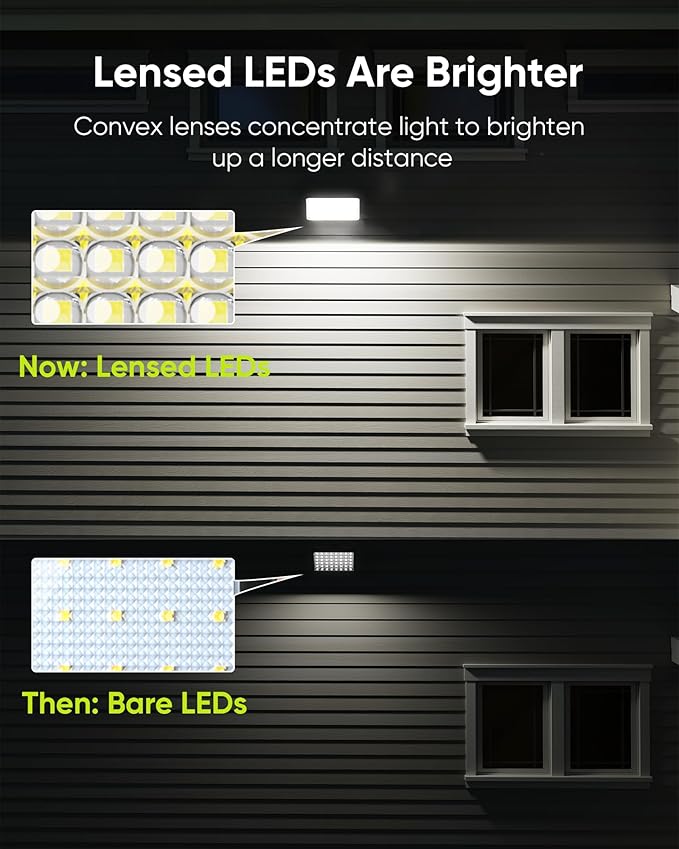 JACKYLED Solar Lights Outdoor 299 LED 1000 Lumens Bright Solar Wall Spotlight with 4000mAh Battery IP65 Waterproof | Lumora
