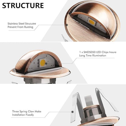 6 Pack LED Stair Lights Kit Low Voltage Waterproof IP65 Outdoor 1-2/5" Recessed Wood LED Deck Lighting Yard Garden Patio Step Landscape Pathway Decor Lamps,Cool White