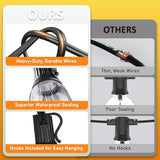 100FT Outdoor Solar String Lights with Remote, USB Rechargeable LED Patio Lights with 52 Timer Dimmable ST38 Edison | Lumora