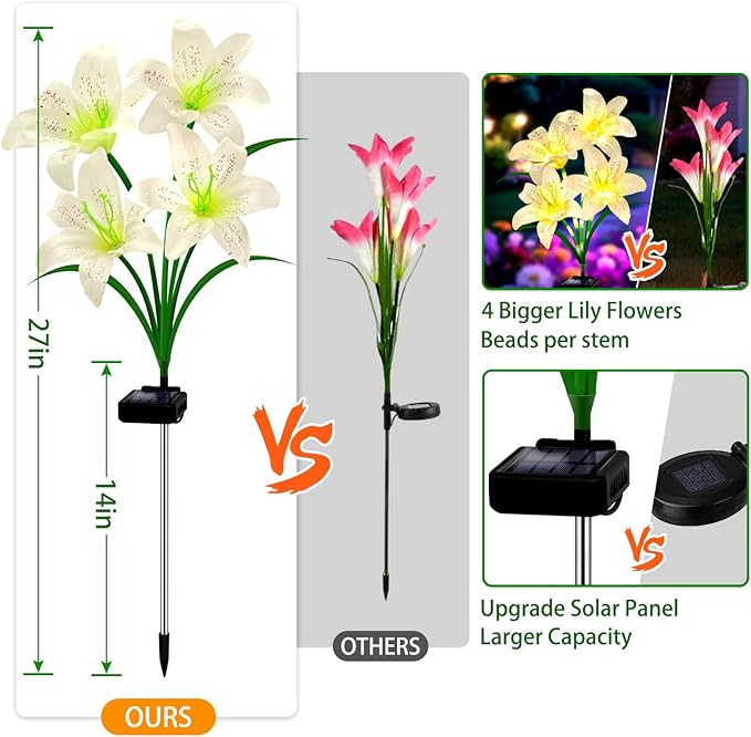 Solar Garden Lights 4 Pack 16 White Lily Flowers, Gifts for Mom Woman Birthday Outdoor Solar Flower Lights,Cemetery Flowers for Grave - Decorative Lilies for Yard, Patio, Pathway Decorations
