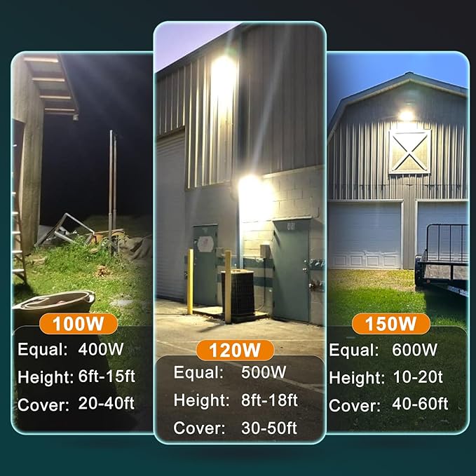 Lightdot 10Pack 100W LED Wall Pack Lights, 100-277v Dusk to Dawn Photocell | 15000Lm(150Lm/W) 5000K IP65 Outdoor Flood Lighting for Yard,Warehouse,Factory,Building,Garage, ETL(Height:6~15ft)