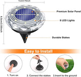 Solar Ground Light Outdoor 12 Pack Mini Solar Grounf Lights Waterproof Landscape Lighting Solar Powered Pathway | Lumora