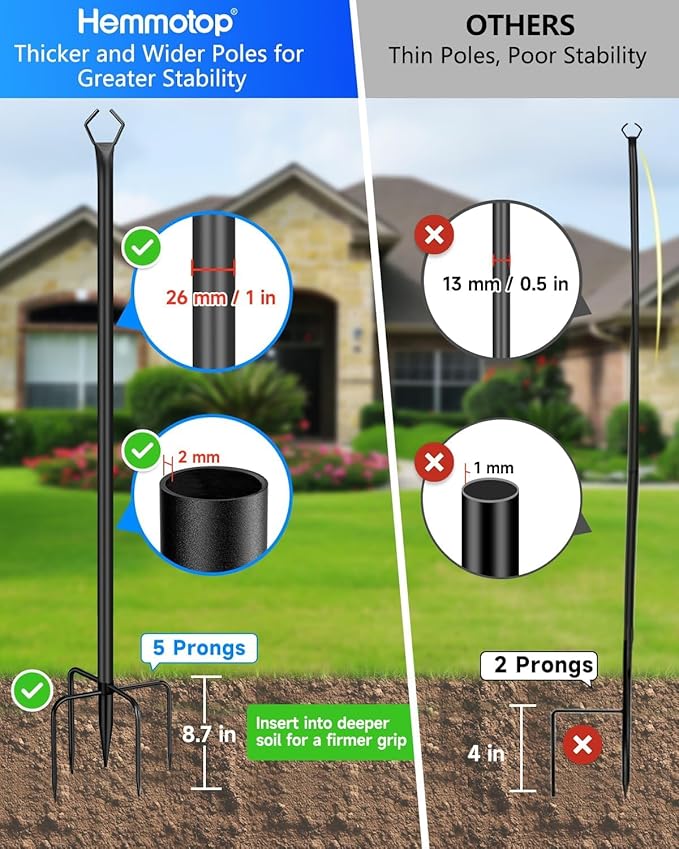 HEMMOTOP String Light Poles for Outside 10FT 2 Pack, Outdoor String Light Poles for Patio Decor Garden Deck | Lumora